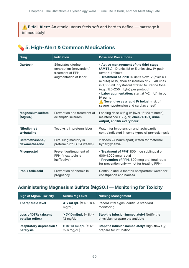 Sample medication reference table from the obstetrics and gynecology chapter